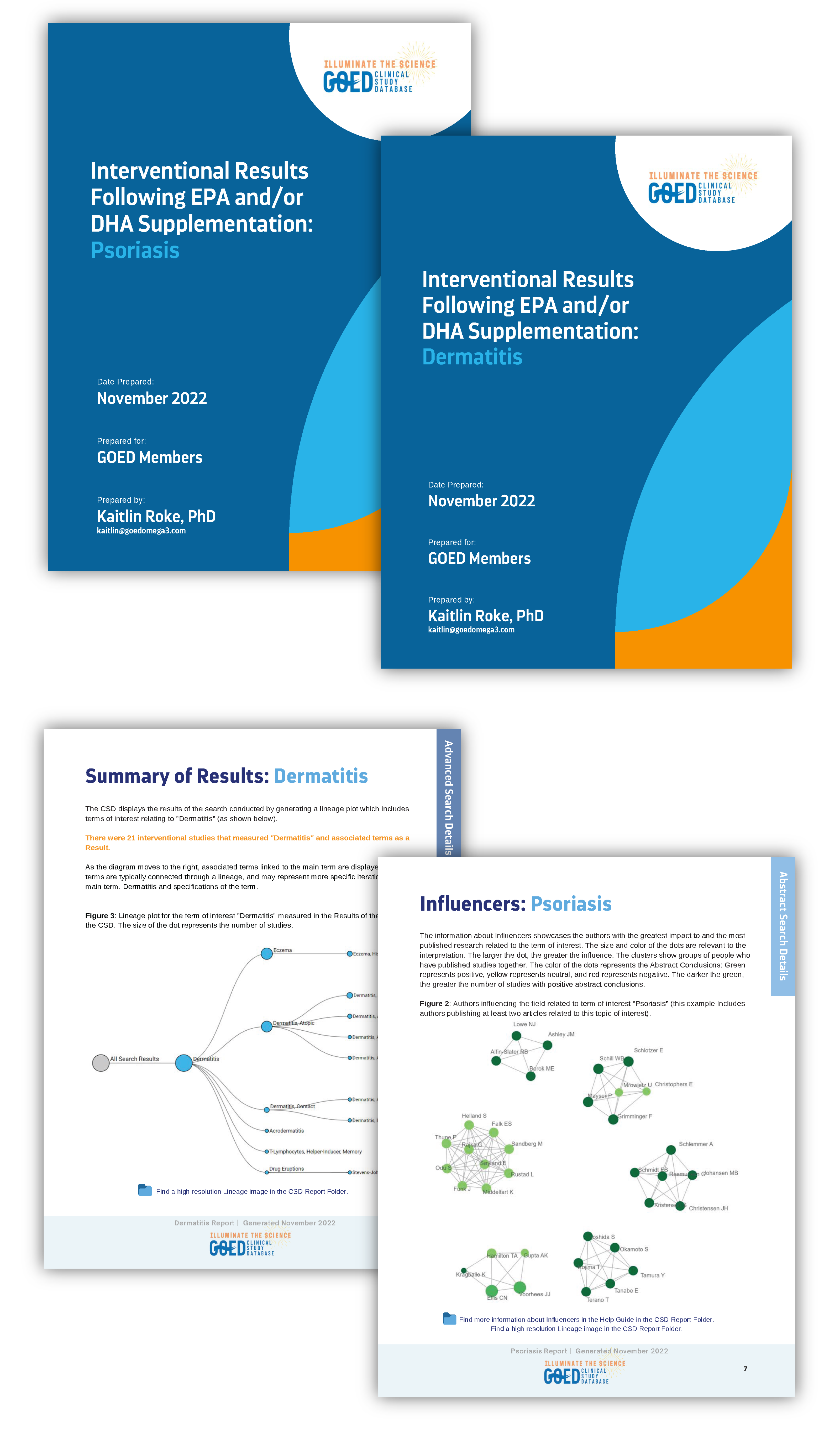 Report EPA+DHA Omega3s and Skin Health